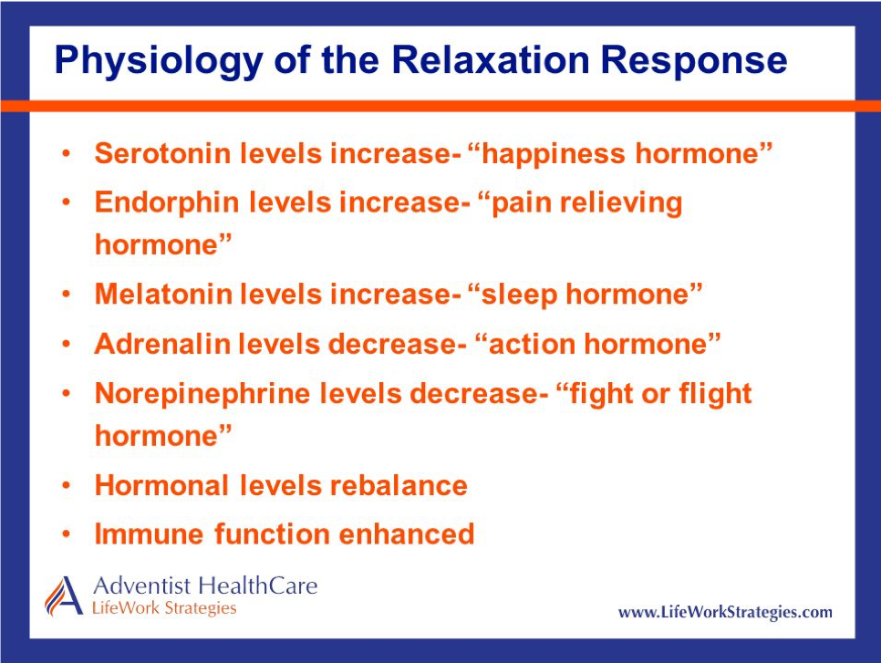 relaxation response