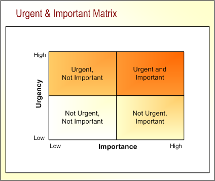 ui matrix