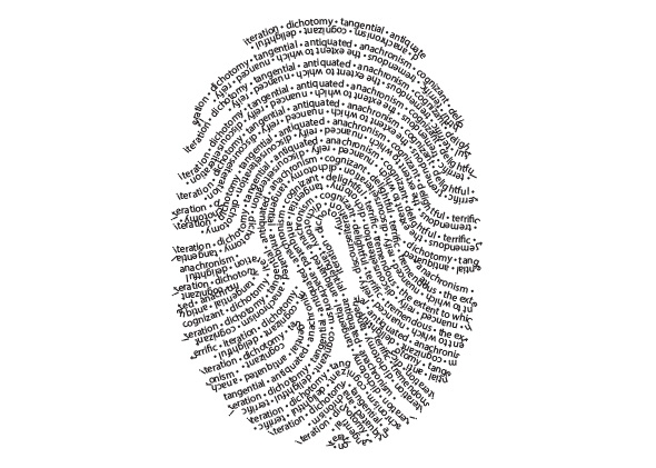 word fingerprint